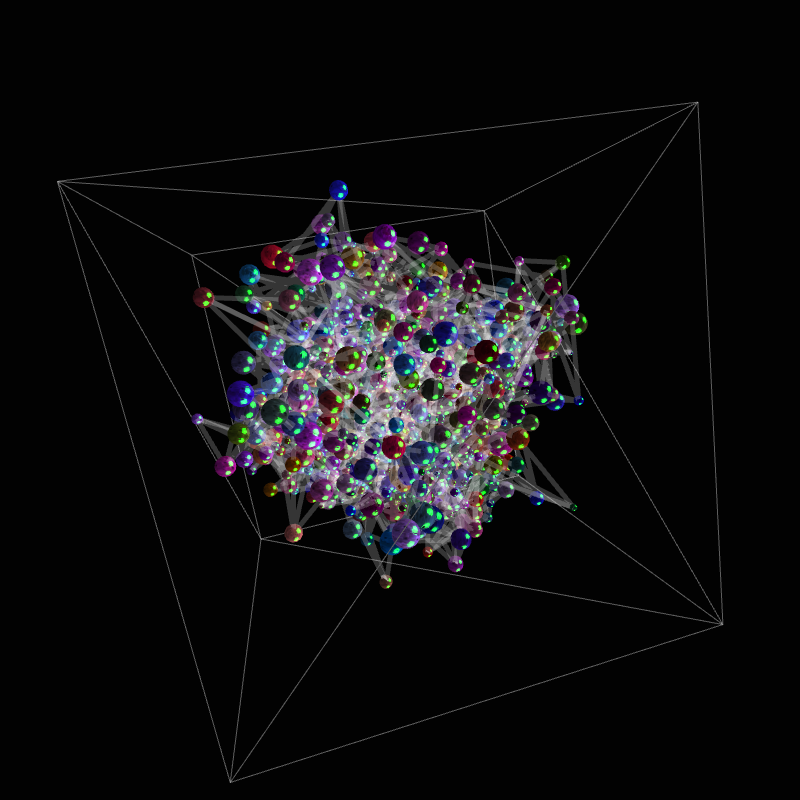 Inertial Packing 001 | Studies Series