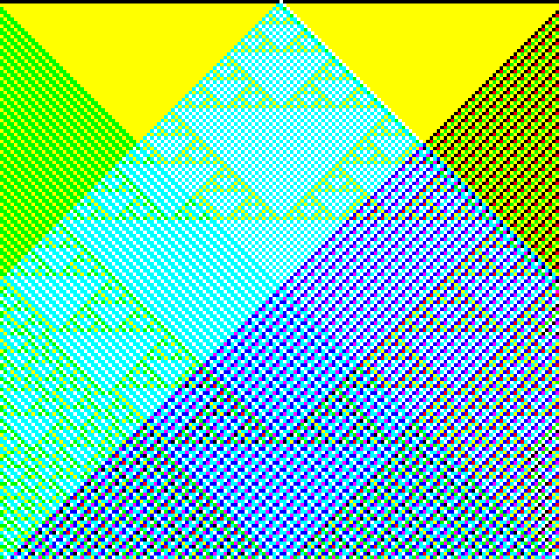 RGB Elementary Cellular Automaton #402