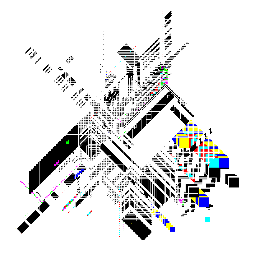 Hyper Pixel #58