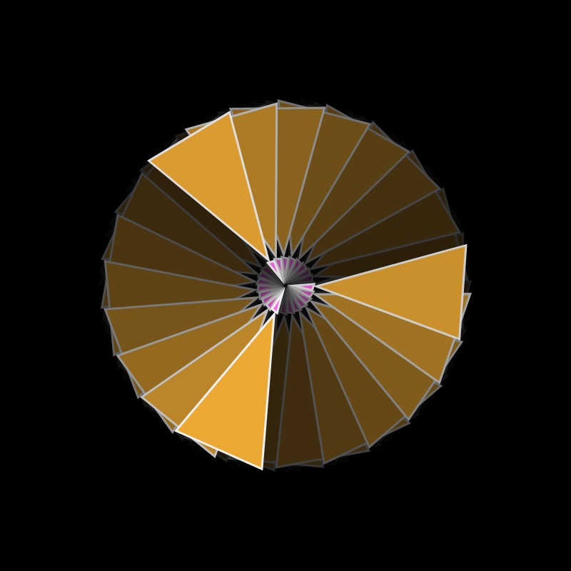 KansasCash Pinwheel! #329