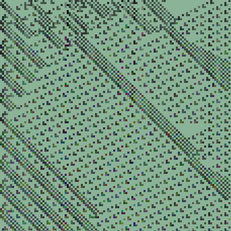 Colored Elementary Cellular Automaton #94