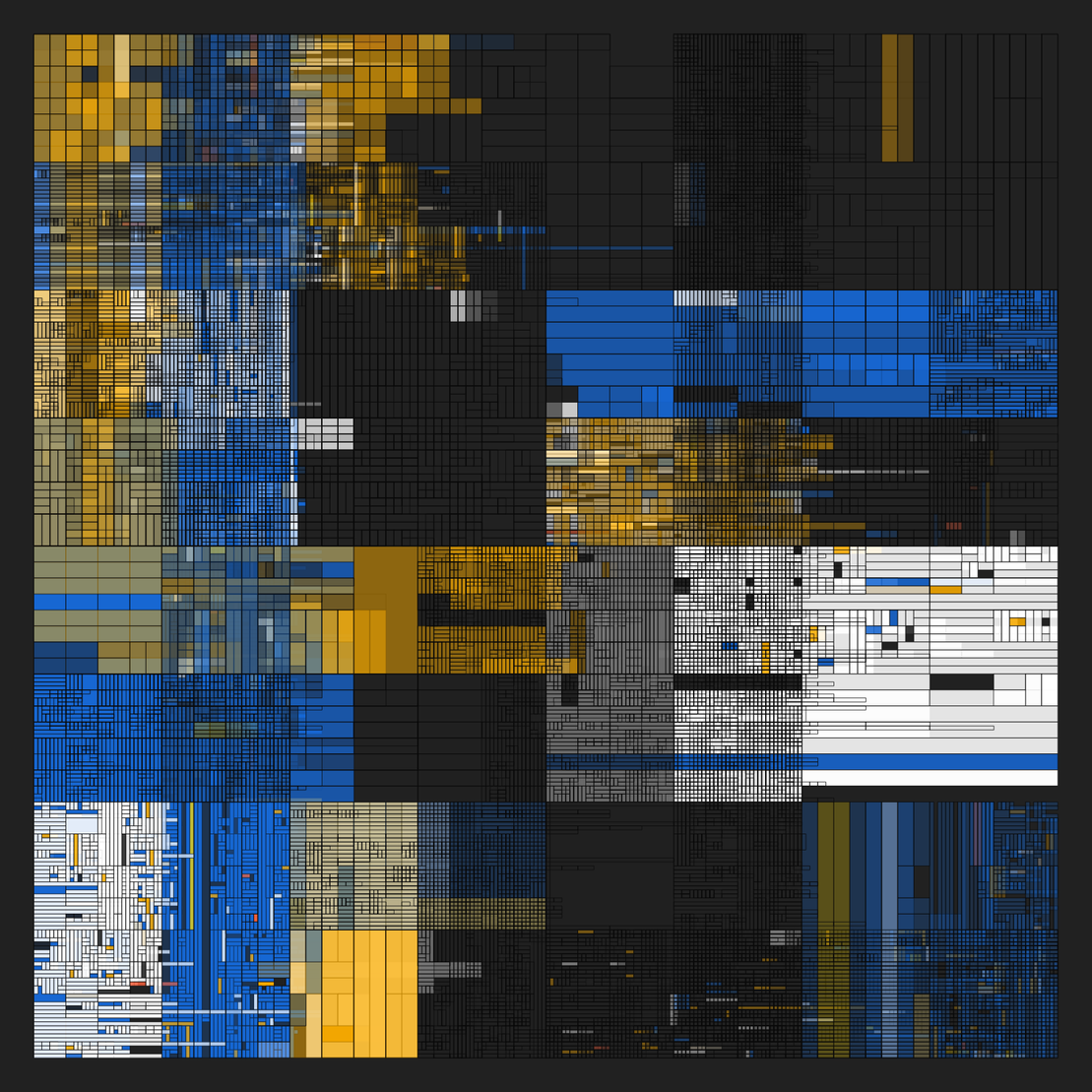 NESTED IDENTITIES #141