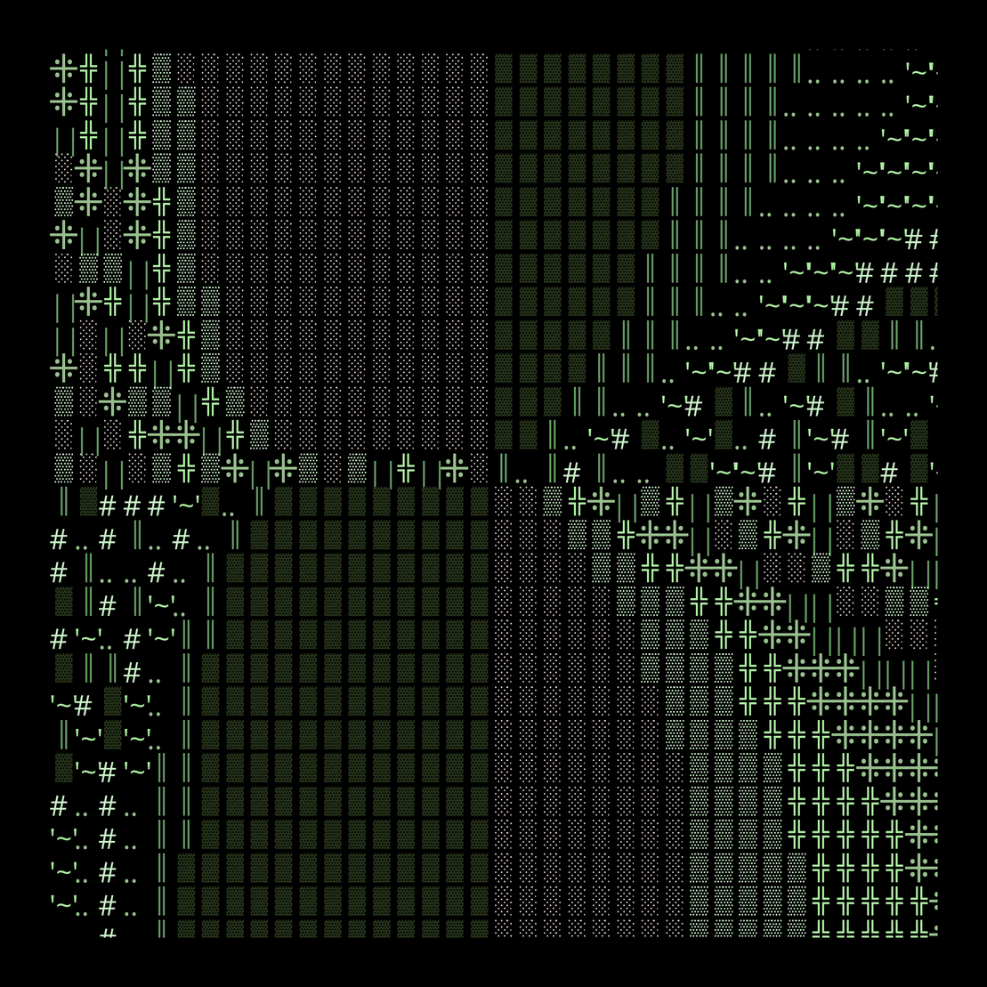 g l y p h #245980