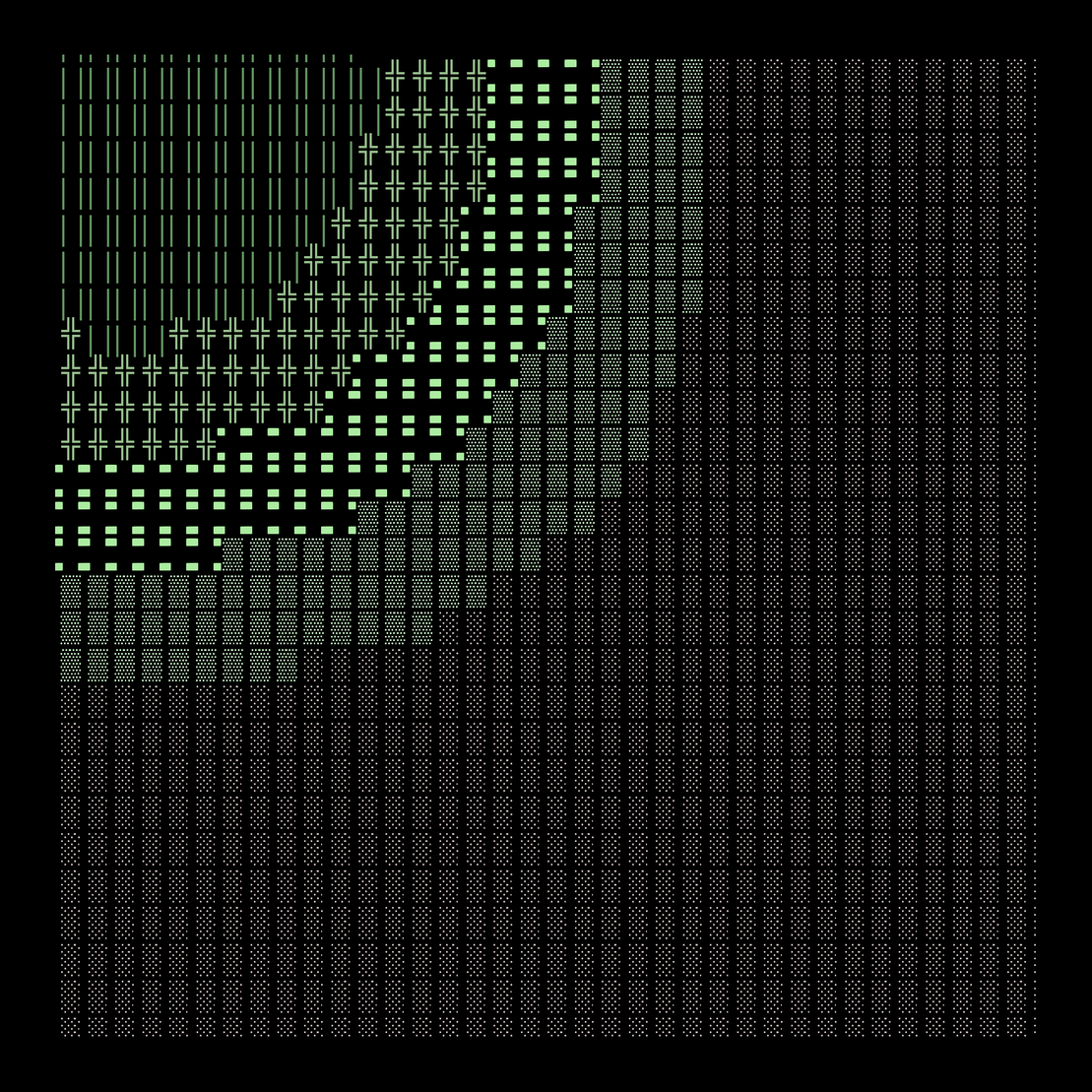 g l y p h #8147