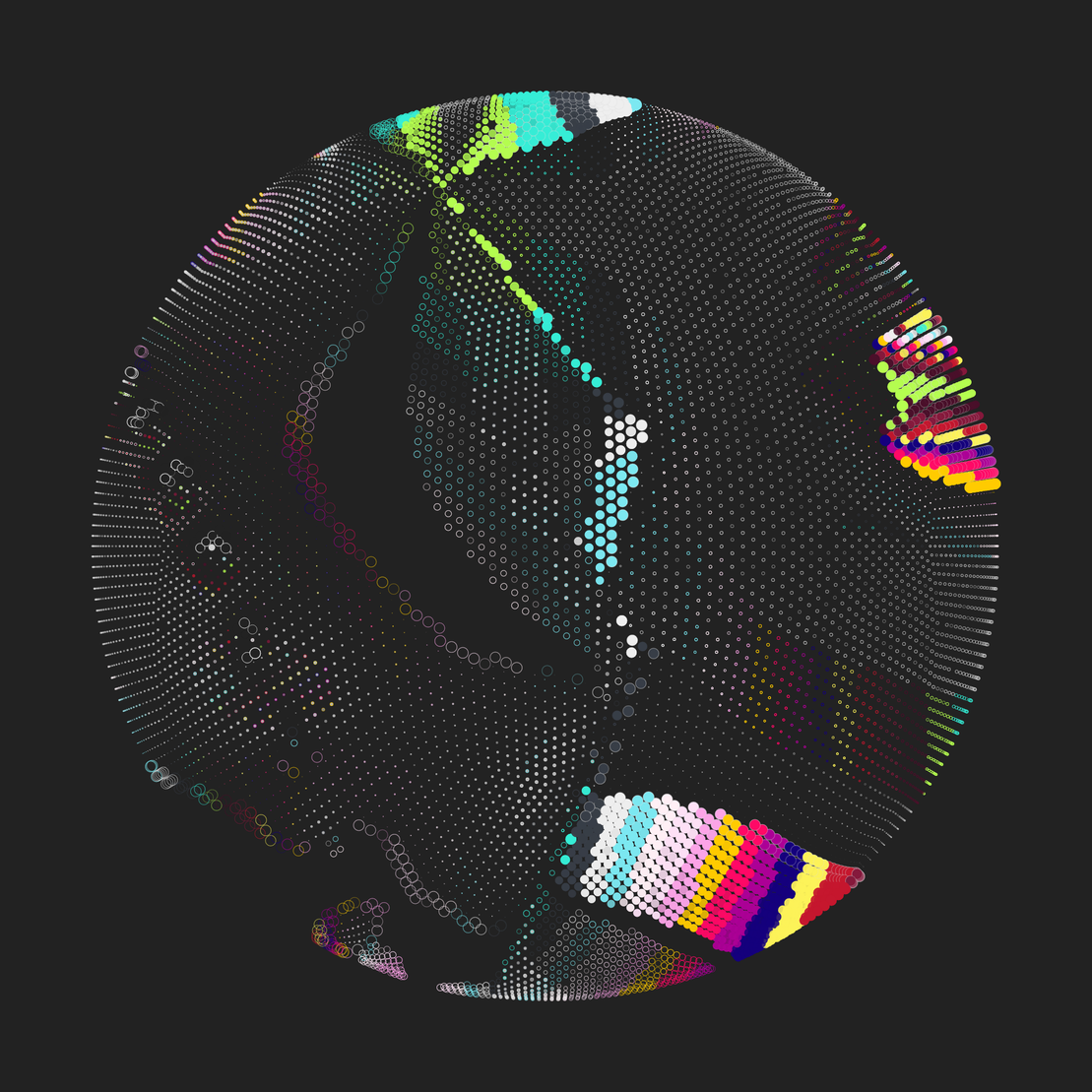 Still C #6420