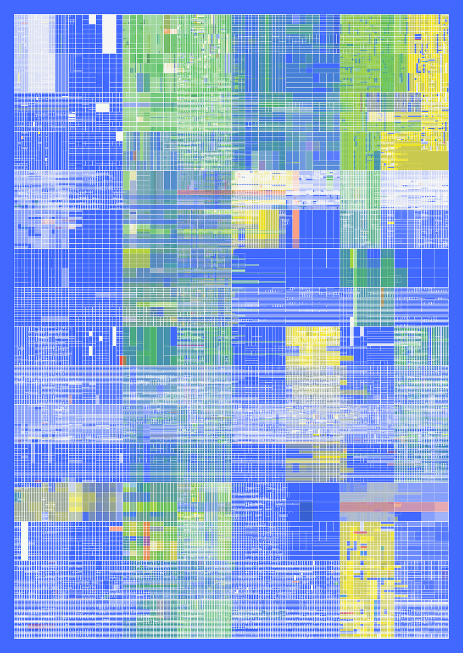 NESTED IDENTITIES #27