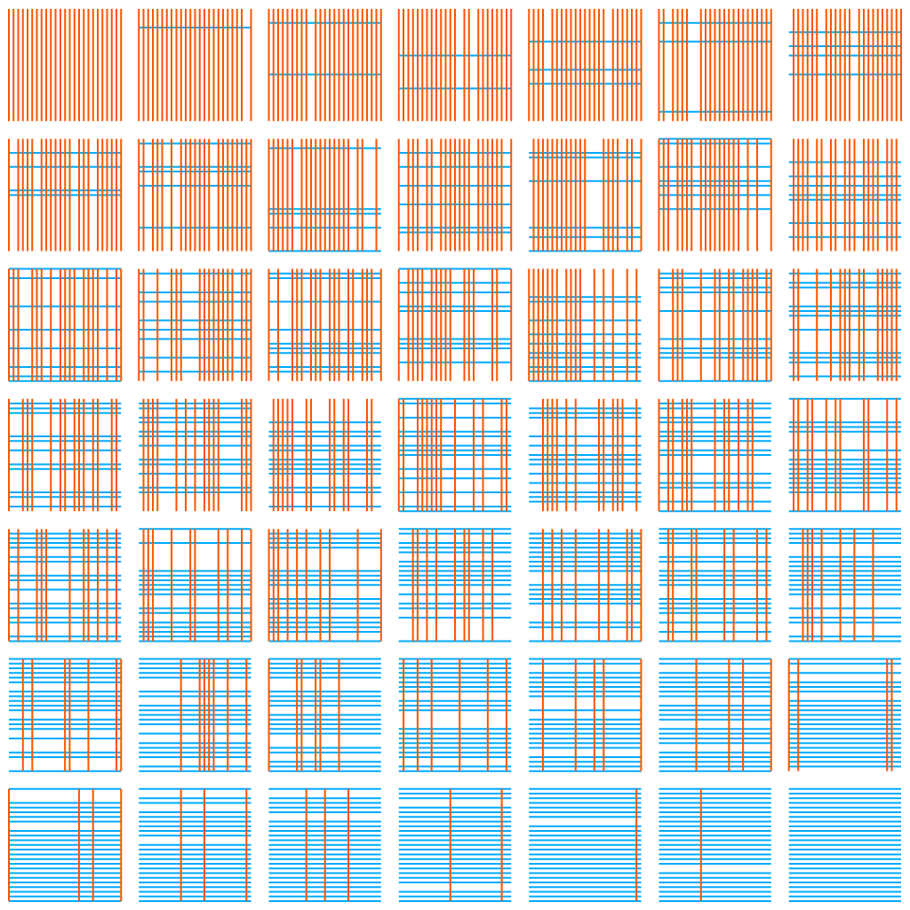 TransformationStudy23 #37