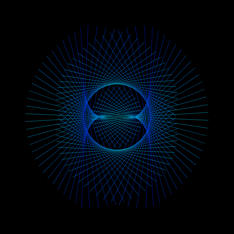Simple Shapes #1