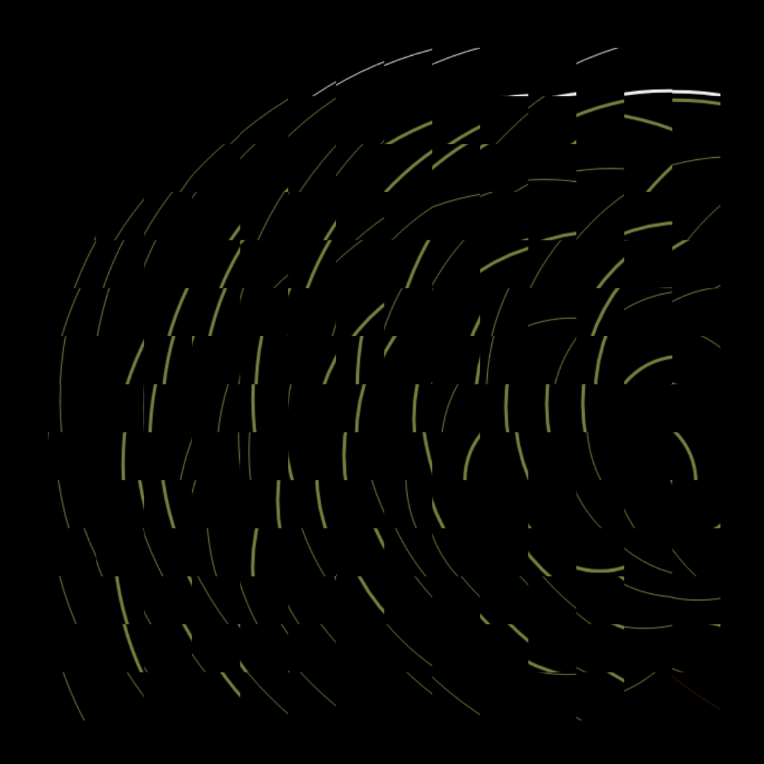 Fragment S3 #59
