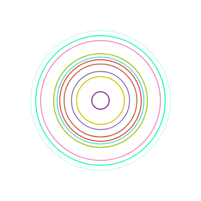 concentric #8