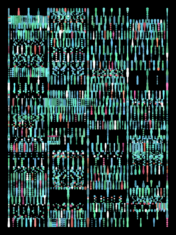 Generative Token preview